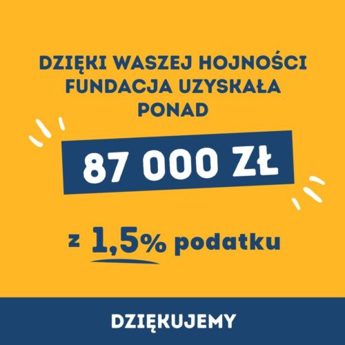 Dziękujemy wszystkim przyjaciołom szkoły!
