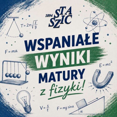 Wspaniałe wyniki z fizyki!